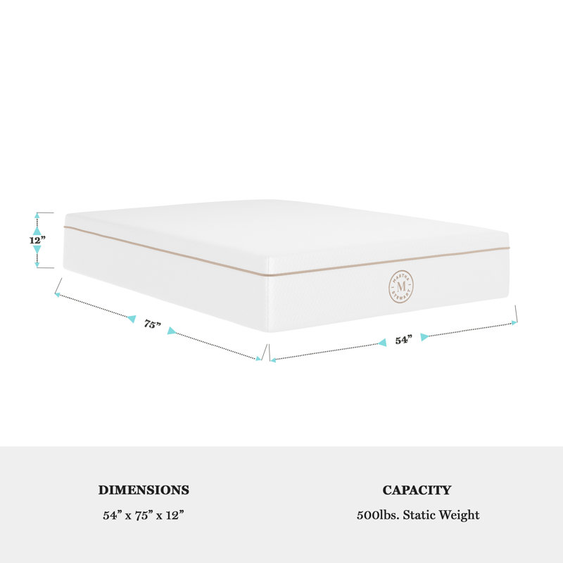 Martha Stewart Sleepcomplete Premium Medium-Plush Dual-Action Cooling Memory Foam Mattress In A Box, Full