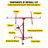 Drywall Rolling Lifter-93763413
