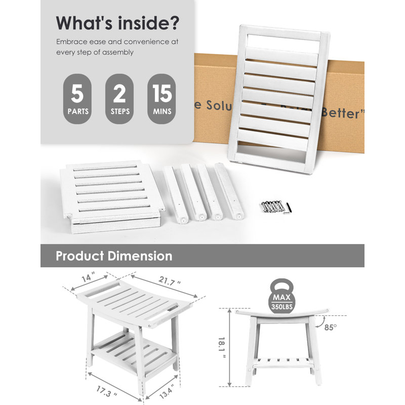 Marthalene 21.6" W HDPE Shower Bench, White