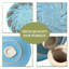 Bain d'oiseaux en céramique l 16,3 po, bain de jardin décoratif oiseaux, bleu poudre rétro-115818073-70875319