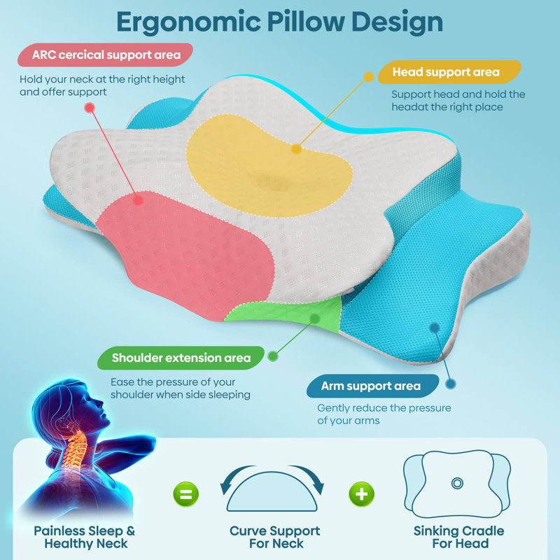 Cervical Pillow For Sleeping - Ergonomic Contour  Memory Foam Pillow, Suitable for All Sleepers, White Blue, King Size