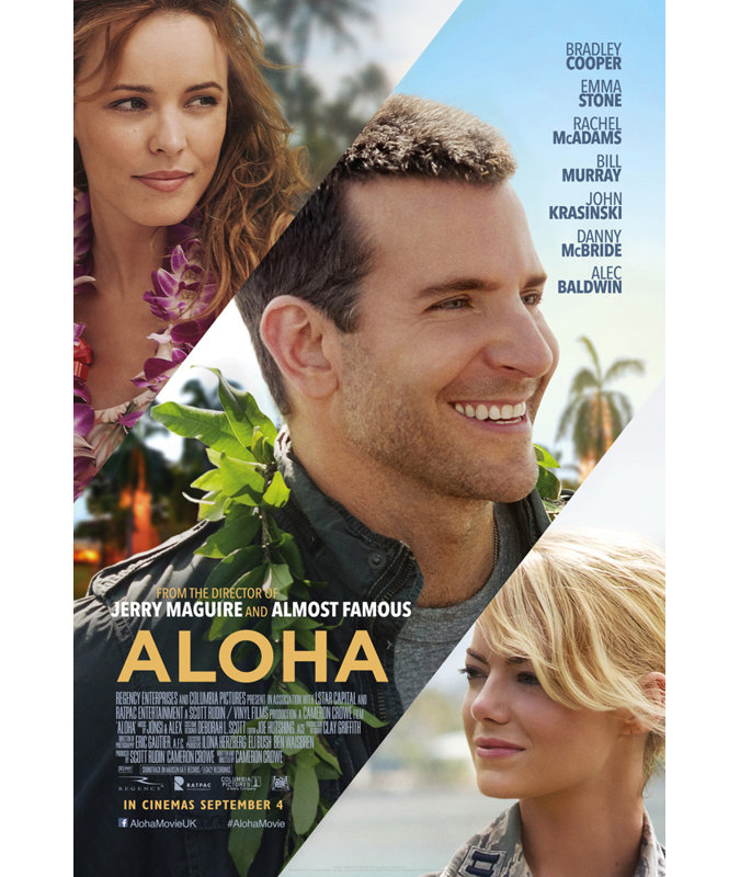 Aloha, H 24 po x l 16 po