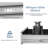 Outdoor Kitchen Drawers Stainless Steel, Flush Mount Triple Drawer