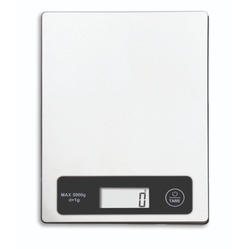 Casa & Casa Scale