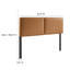 Tête de lit Modway Lindee-98135984