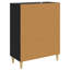Sideboard-129004825