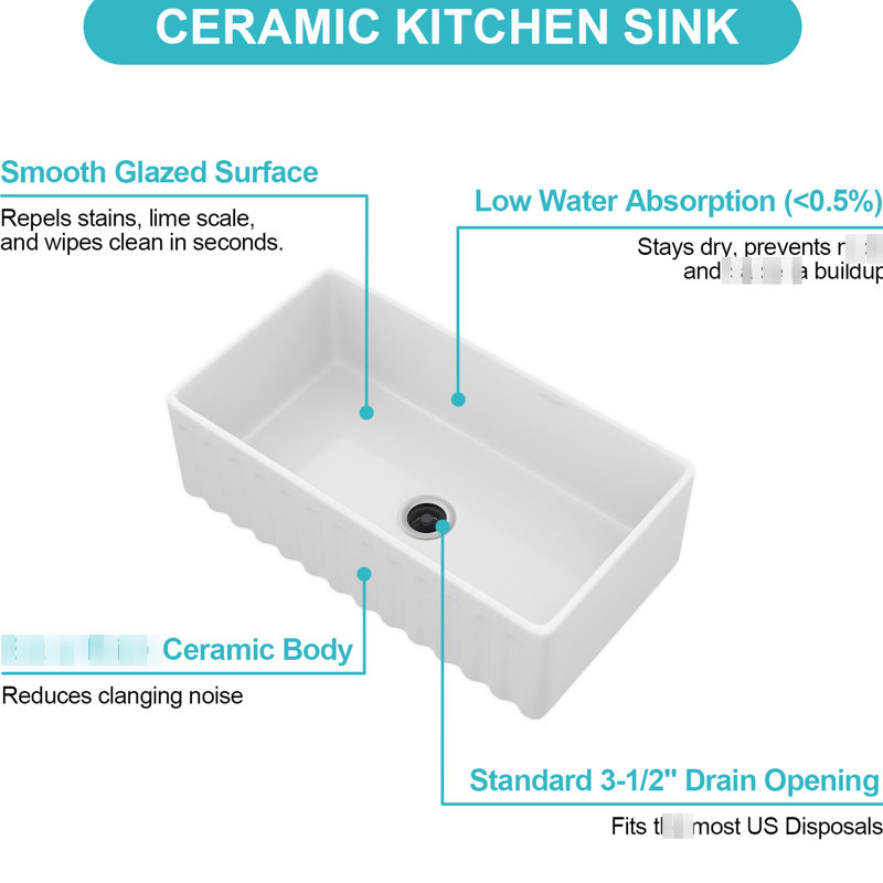 33" White Porcelain Apron - Front Reversible Sink, 33 X 18 10 Inches, Drain And Accessories Inch Single Bowl Kitchen Ceramic, Dish Grid