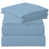 Lake Blue is out of stock