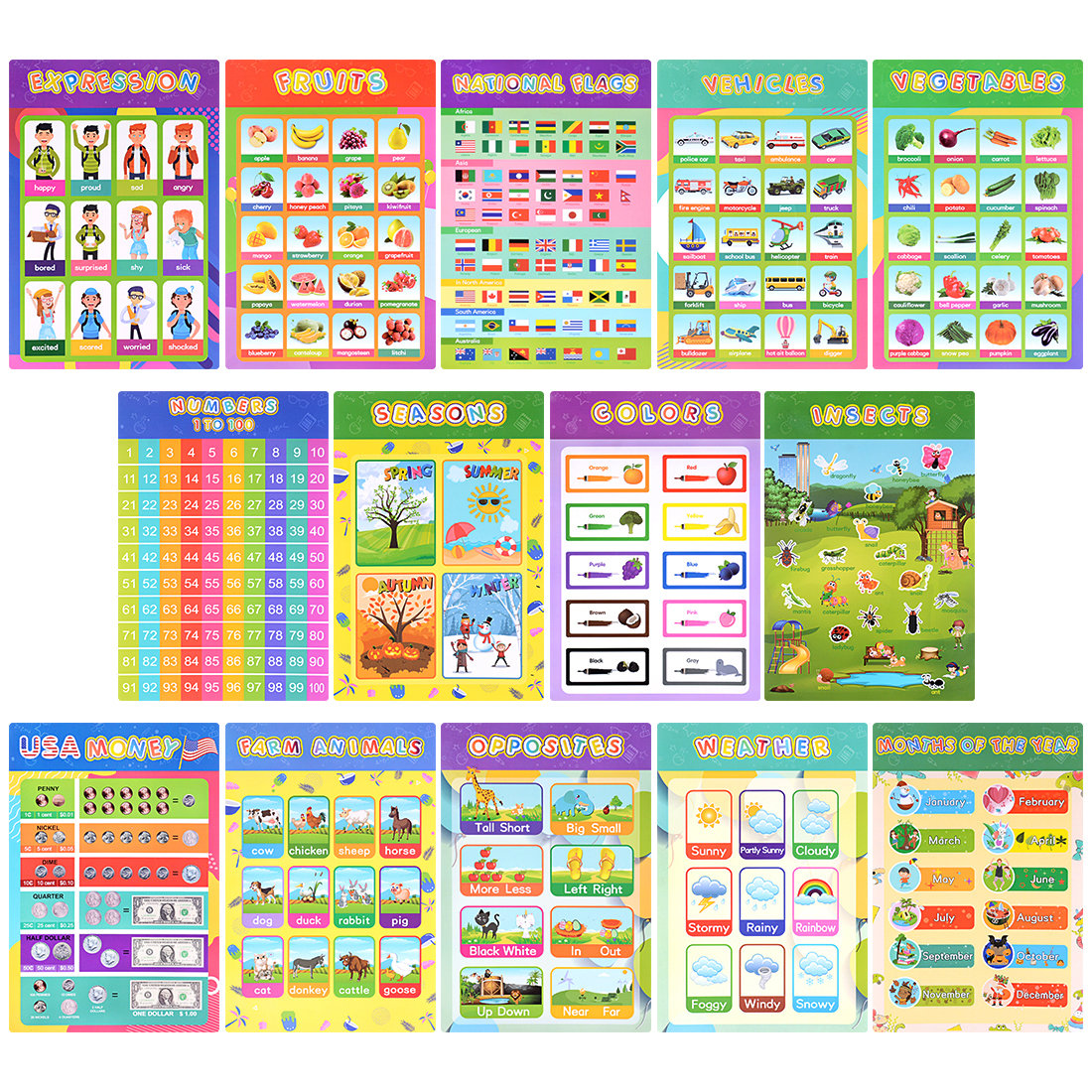 2 Pack - Multiplication Tables and Division Poster Set,18 x 24 inch  Laminated Math Classroom Charts Educational Poster for Elementary Student