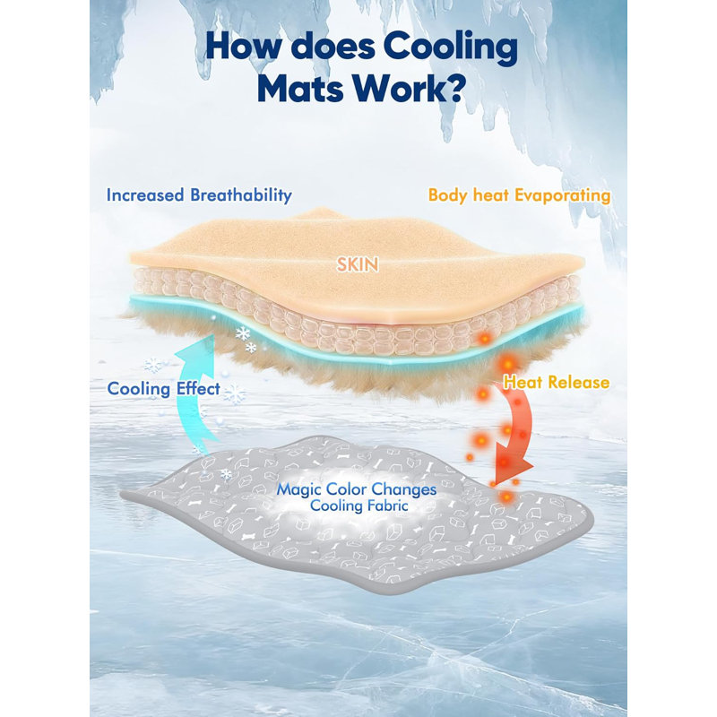 Dog Cooling Mat 2.0, X-Large,Grey