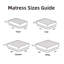 Matelas en mousse viscoélastique 12 po-1043936287-1068825357