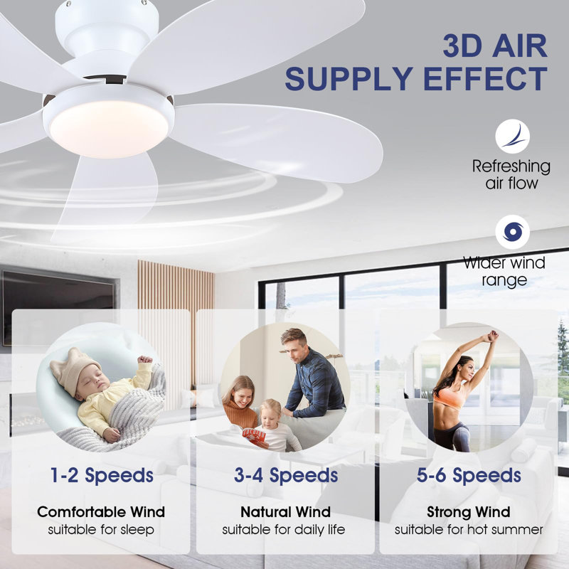 Low Profile 42'' 5- Blade Indoor Flush Mount Ceiling Fan With Led Light, Dc Motor And Remote Control, White