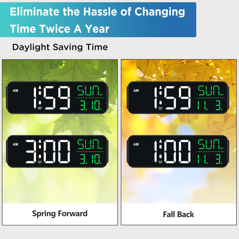Large Display Digital Alarm Clock For Bedroom, Dimmable Plug-In Clock, 5 Volumes, Loud, Automatic Daylight Saving Time