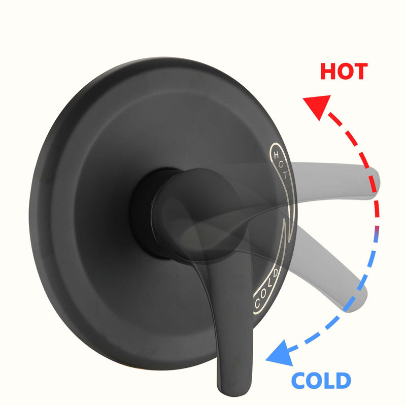 Système de douche complet avec valve brute