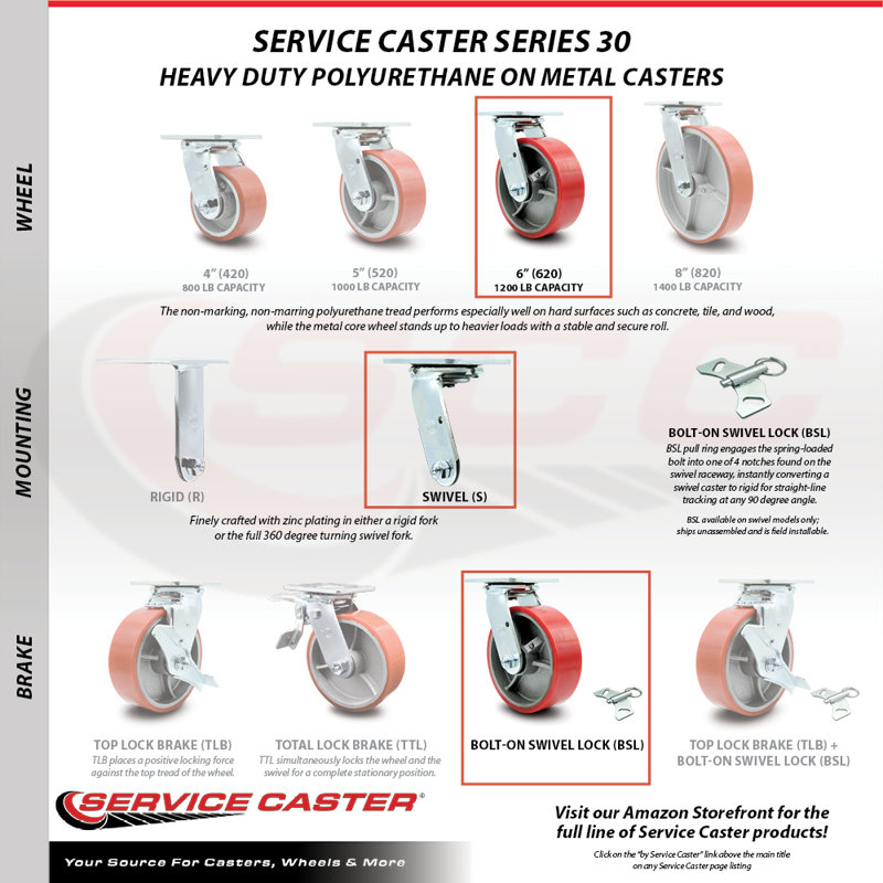 6 Inch Poly on Cast Iron Caster Set with Ball Bearings 2 Swivel Lock 2 Brake|SCC-30CS620-PUB-BSL-2-TLB-2