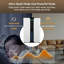 Aerivax Dehumidifier