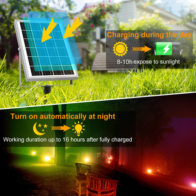 Projecteur à DEL noir à basse tension Ip66 intégré à énergie solaire avec télécommande (lot de 6)