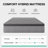 Memory Foam Hybrid Mattress-1299307576-1299307568