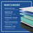 Sealy Cool 10" Firm Hybrid Mattress-39520302