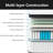 14 Inch Hybrid Mattress, Memory Foam,Medium Feel, Low Motion Transfer Supports Mattress-1585409154