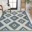 Tapis intérieur / extérieur Kyona-519601930