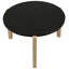 Table basse Confucius
