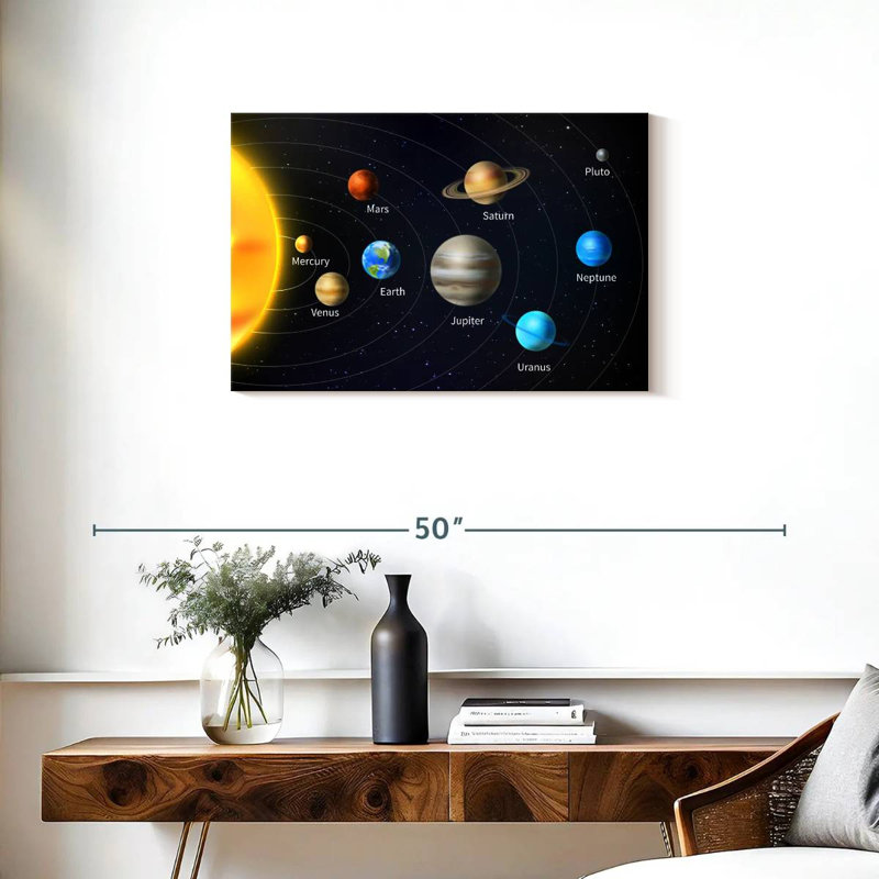 Oberle Amazing Solar System, 20" H x 30" W