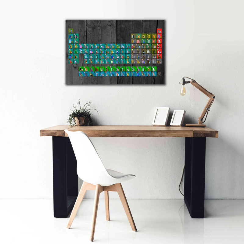 «Plaque d’impression - Tableau périodique» par Design Turnpike, H 26 po x l 40 po x P 1,5 po
