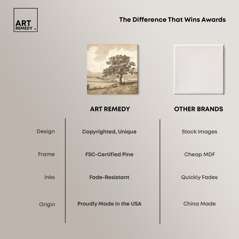 Forested Antiquity Vintage Landscape Gallery Wrapped Canvas, 12" x 12"