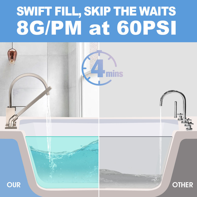 Deck Tub Filler, Brushed Nickel