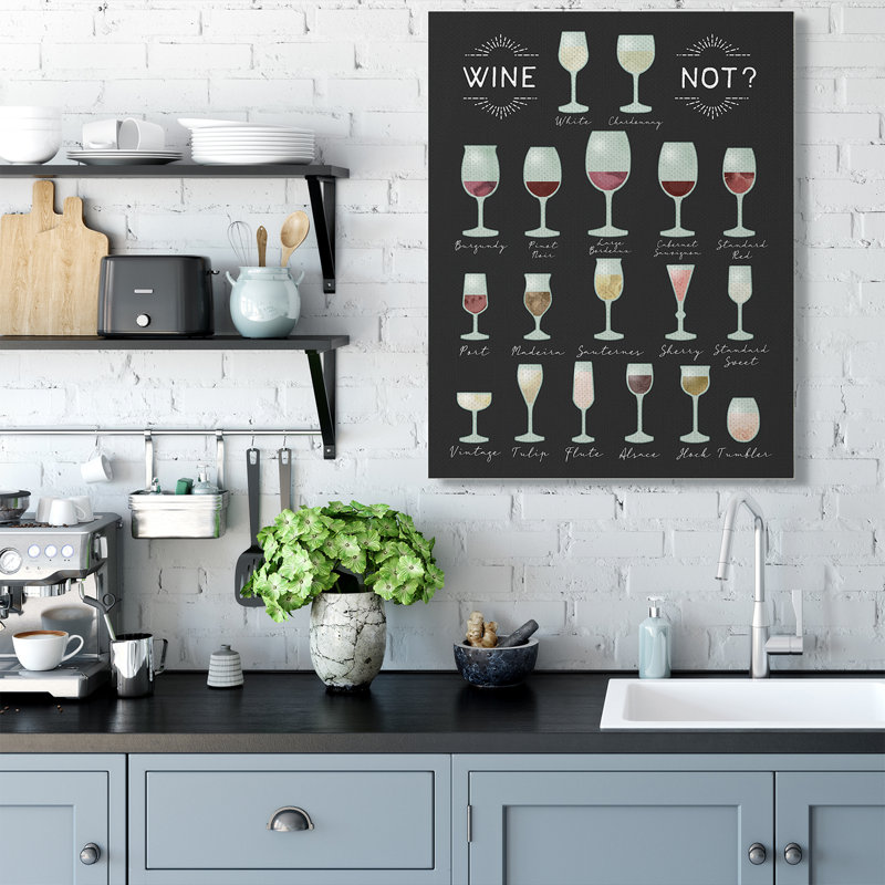 « wine not chart infographic cuisine home design », impression, Toile tendue, H 48 po x l 36 po