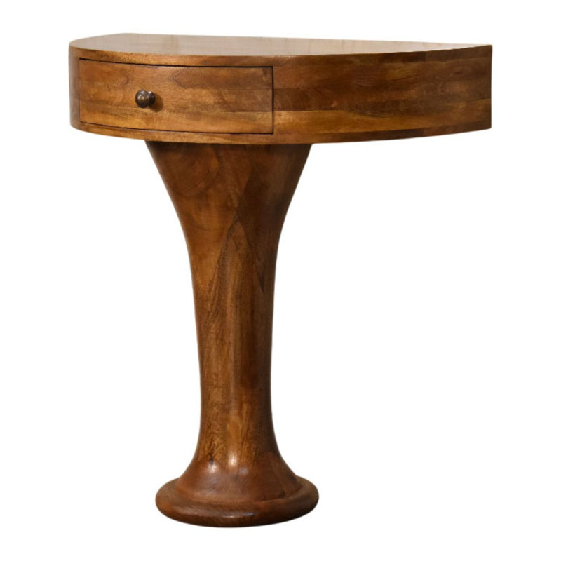 Console Amber