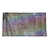 Microfibre