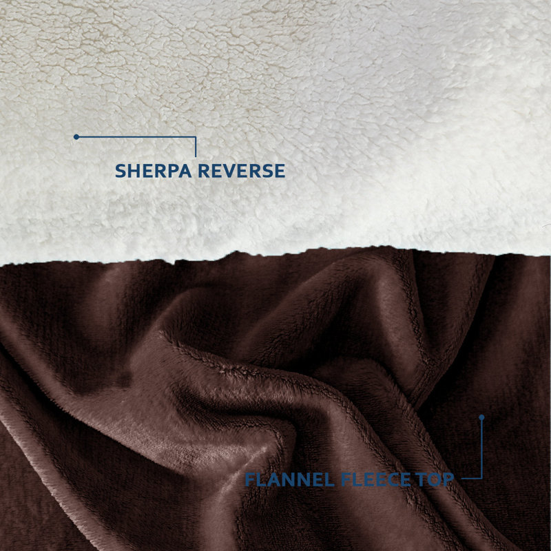 Jeté Sherpa - simple et grand lit, L 95 po x l 80 po, Brun