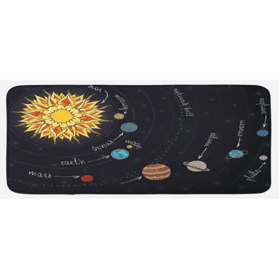 Modern & Contemporary Synthetic Kitchen Mat