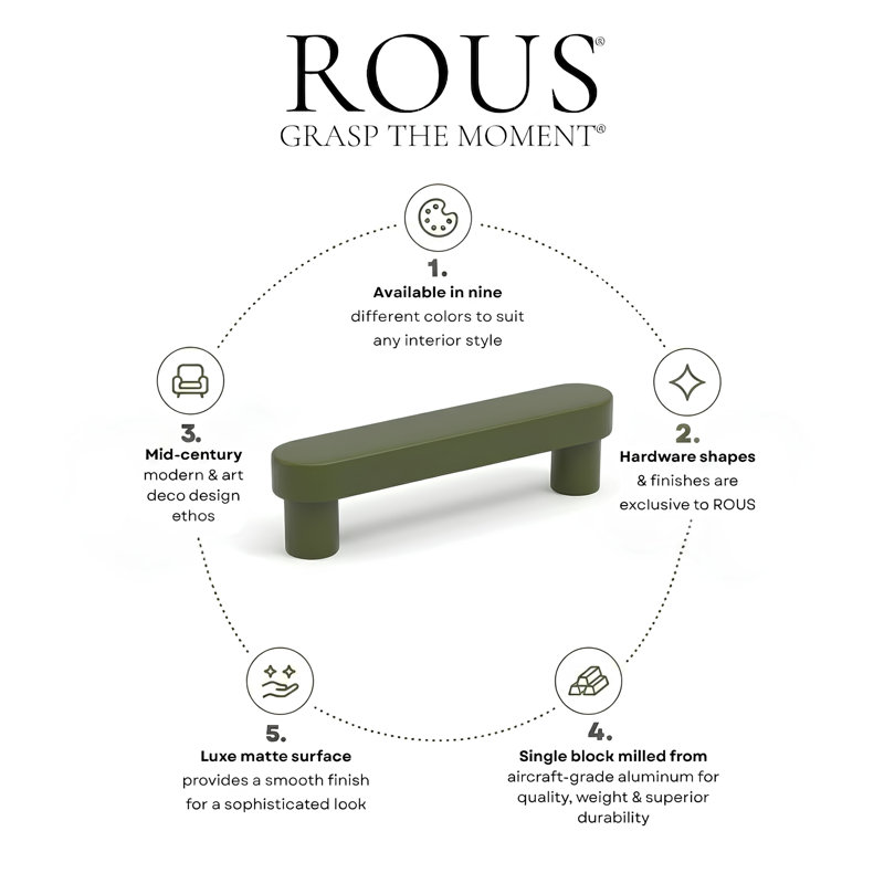 ROUS Hardware Mid-Century Modern Cabinet Handle 1-Count, 3'', Olive (Green)