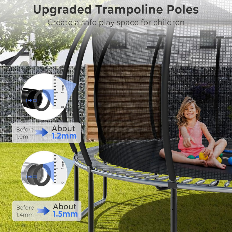 Sapphome Round Backyard Trampoline with Safety Enclosure, Blue