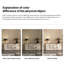 Commode d'appoint Minimalist