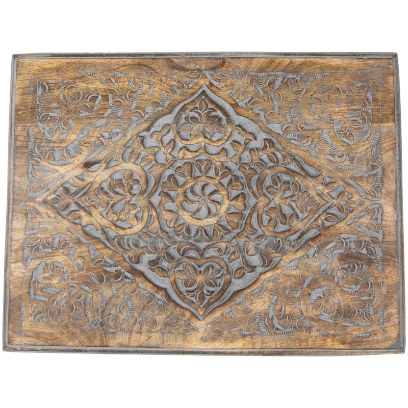 Nesting Tables