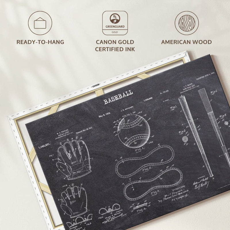 Baseball Patents, reproduction sur toile, H 26 po x l 39 po x P 1,25 po