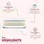 Ultra pelucheux 13 po Matelas moyen en mousse viscoélastique imprégnée de gel pour lit dans une boîte avec housse en jacquard double couche-585585088