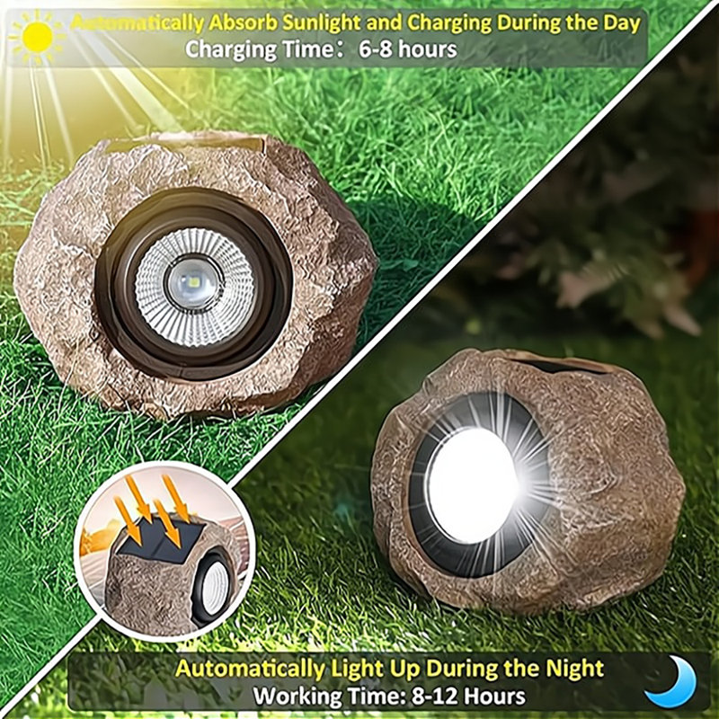 Solar Rock Lights With Auto On/off – Waterproof Led Garden Spotlights For Patio, Yard, Walkway