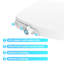 19" elongated Bidet Toilet Seat, Self Cleaning Dual Nozzles,  Spray Pressure and Position