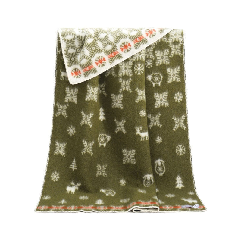 Throw Blanket