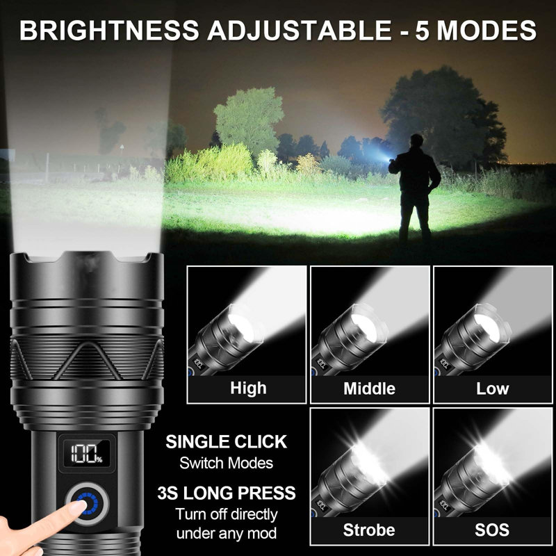 Rechargeable Flashlights 1000000 High Lumens, Long Range 5000Ft, Super Bright LED Flashlight USB C, High Powerd Multi-Functional Heavy Duty Strong Flash Light High Beam, For Emergency Security Camping
