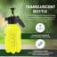 Plastic Hose Pot