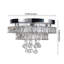 LED Flush Mount