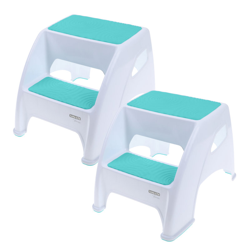 Marchepieds 2 - Marchepied, Bleu sarcelle