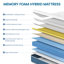 Matelas hybride moyen Neche-66802821-66802824