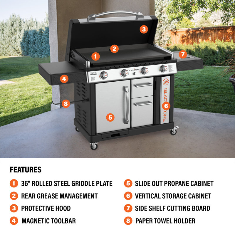 Blackstone Patio Pro 4-Burner 36" Cabinet Griddle W/ Hood